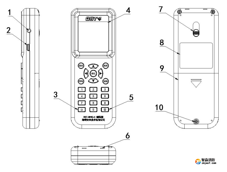 結(jié)構(gòu) 結(jié)構(gòu)