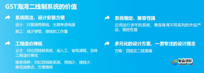 JB-QT-GST5000H價(jià)值