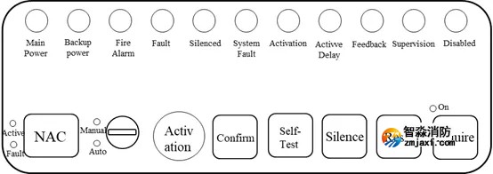 GB 4717-2024《火災(zāi)報(bào)警控制器》標(biāo)準(zhǔn)問(wèn)題解答