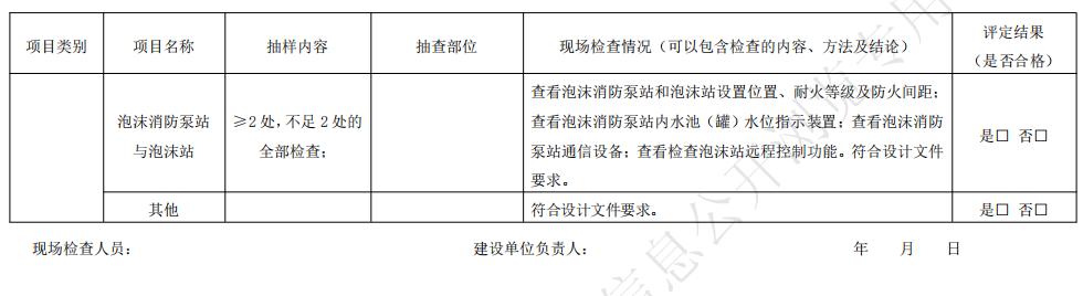 泡沫滅火系統(tǒng)驗(yàn)收現(xiàn)場評定記錄表