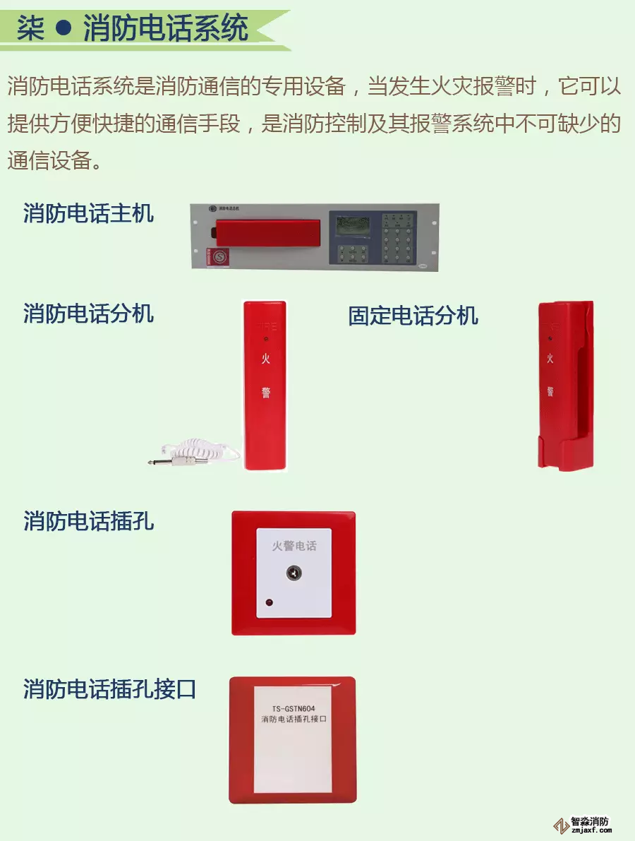 火災自動報警系統(tǒng)