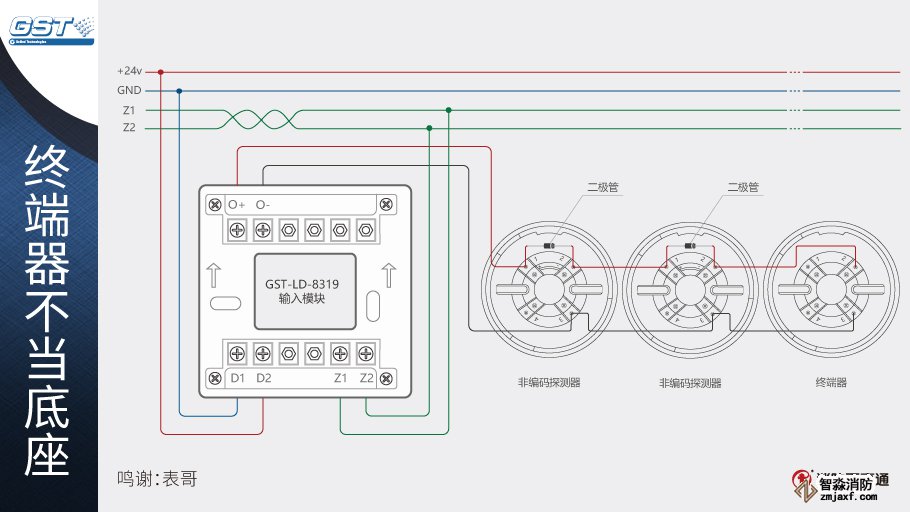 海灣GST-LD-8319輸入模塊接線