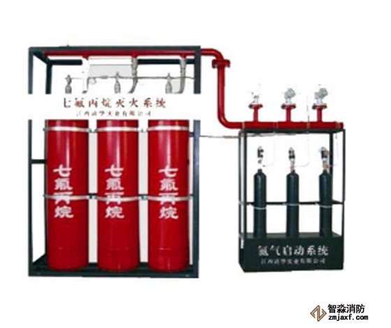 海灣消防報警設備