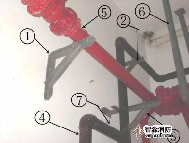 消防管道維修有哪些方法？如何進(jìn)行分類？