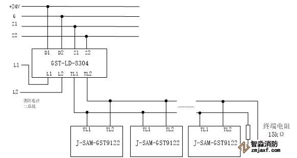 J-SAM-GST9122手動(dòng)火災(zāi)報(bào)警按鈕與GST-LD-8304接線圖