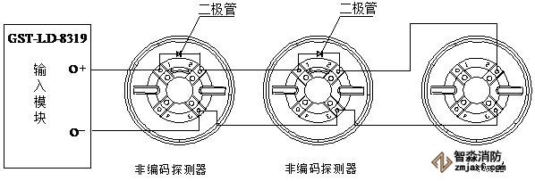 GST-LD-8319輸入模塊應(yīng)用示意圖2