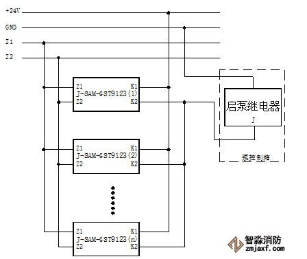 J-SAM-GST9123消火栓按鈕應(yīng)用方法2