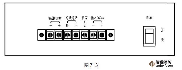 TSZ-GSTN60消防電話總機接線端子圖