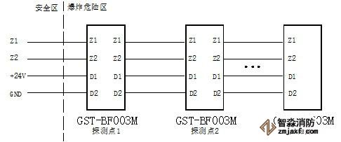 海灣GST-BF003M防爆點(diǎn)型可燃?xì)怏w探測(cè)器系統(tǒng)接線圖