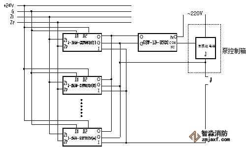 J-SAM-GST9124型消火栓按鈕應用示意圖3