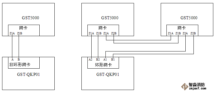 氣體滅火控制器與消防主機(jī)接線圖