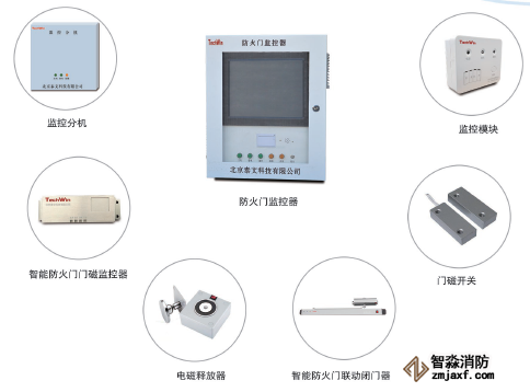 防火門監(jiān)控系統(tǒng)