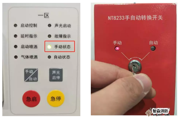 氣體滅火系統(tǒng)手動控制啟動方式